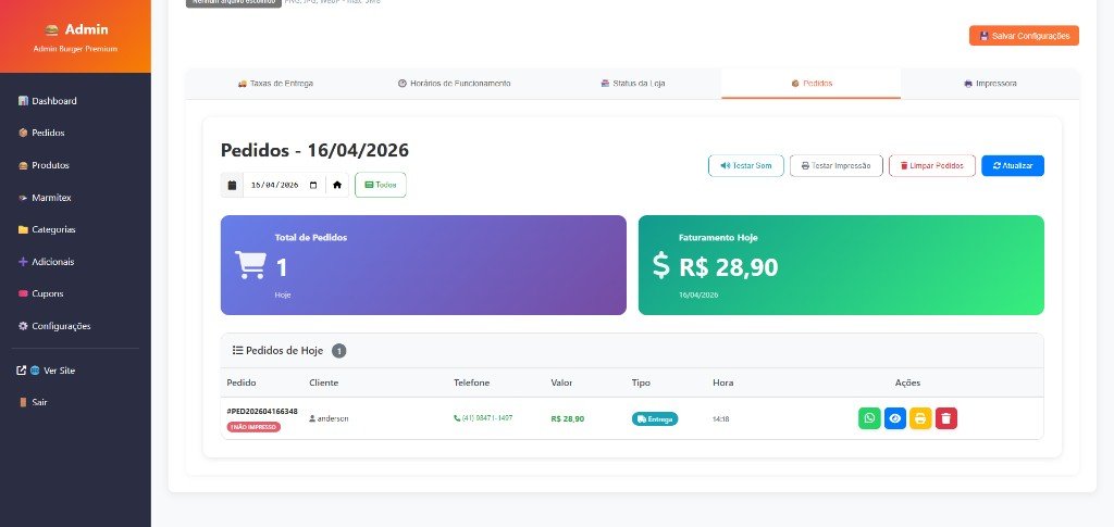 Painel administrativo do restaurante